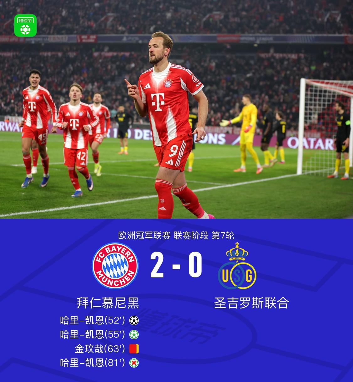 XbotGo丨拜仁2-0圣吉罗斯联合，凯恩双响+失点，金玟哉染红